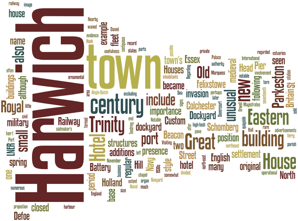 harwich-wordle-png